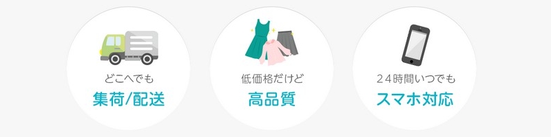 �ȒP�E�֗��ȑ�z�N���[�j���O�yBasket�z���T�C�g